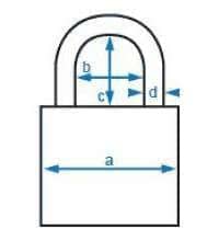 Padlock diagram